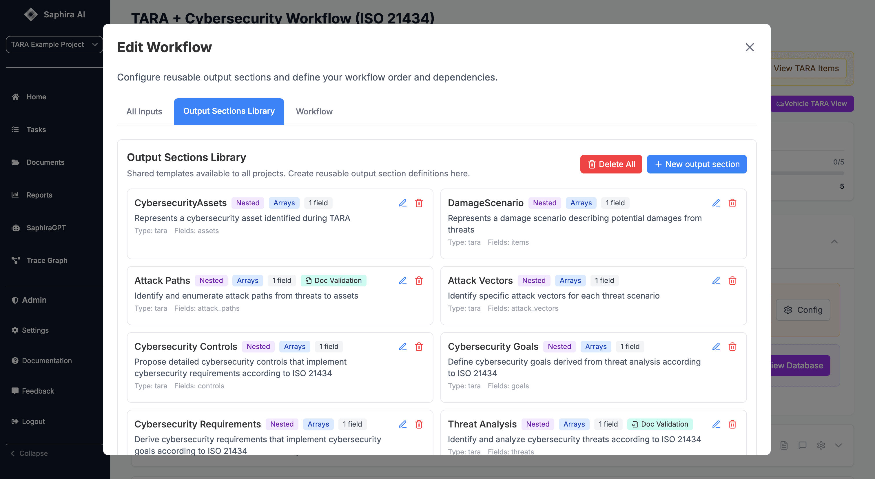 TARA Workflow